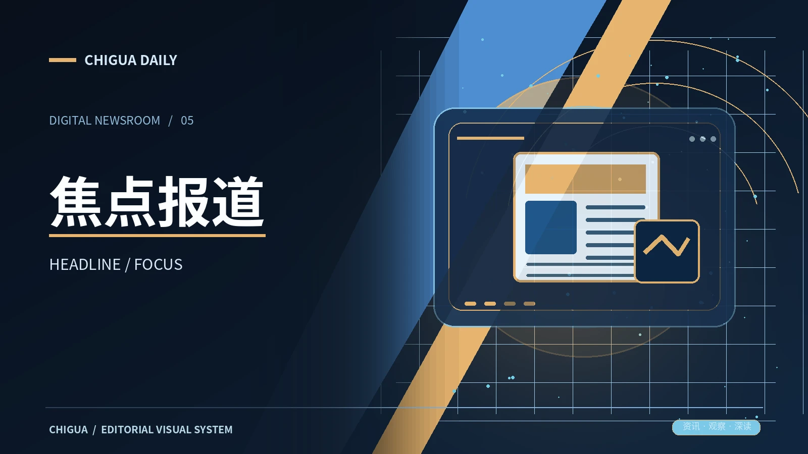 从问题开始，深入背景