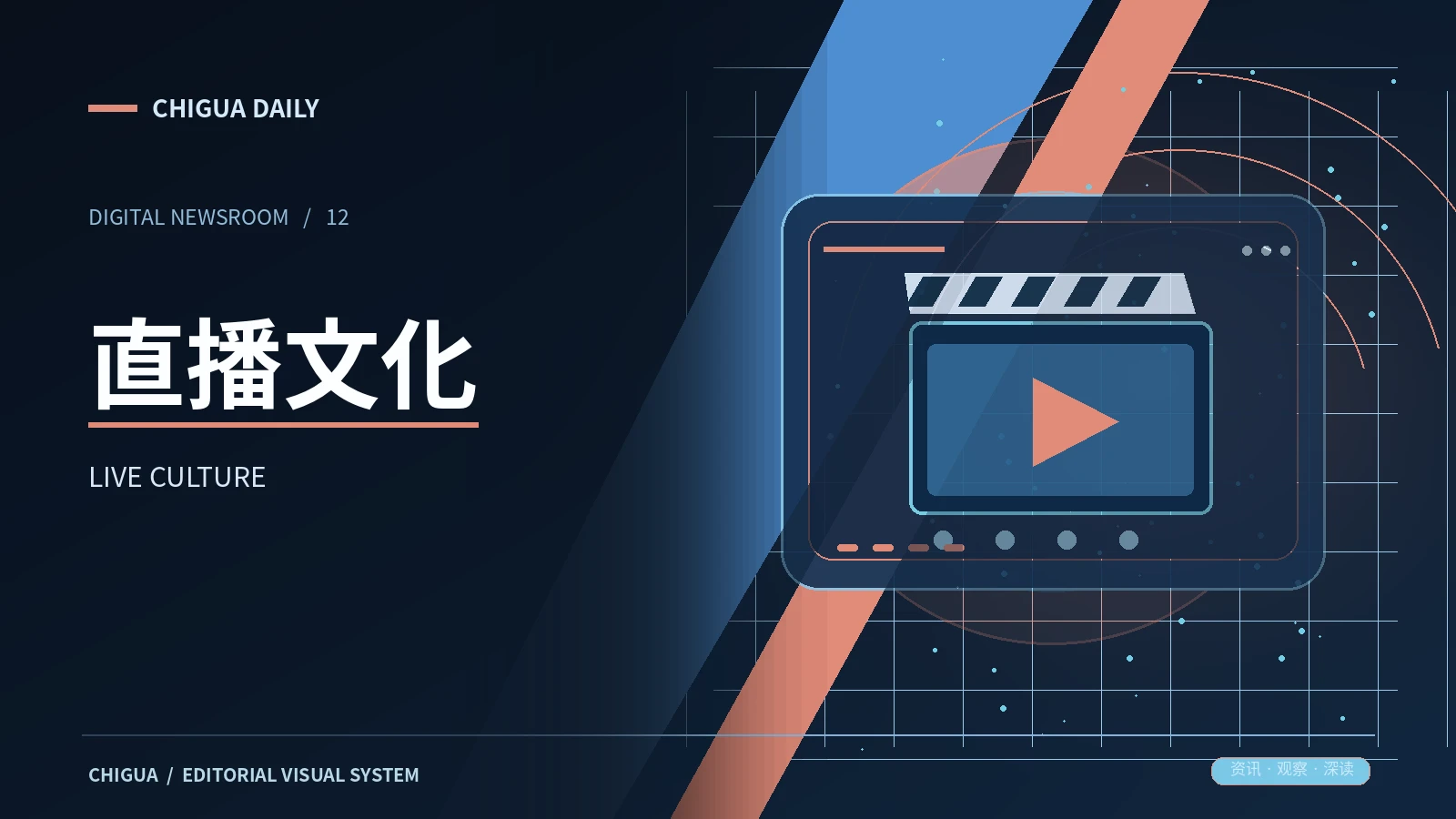 实时资讯说明