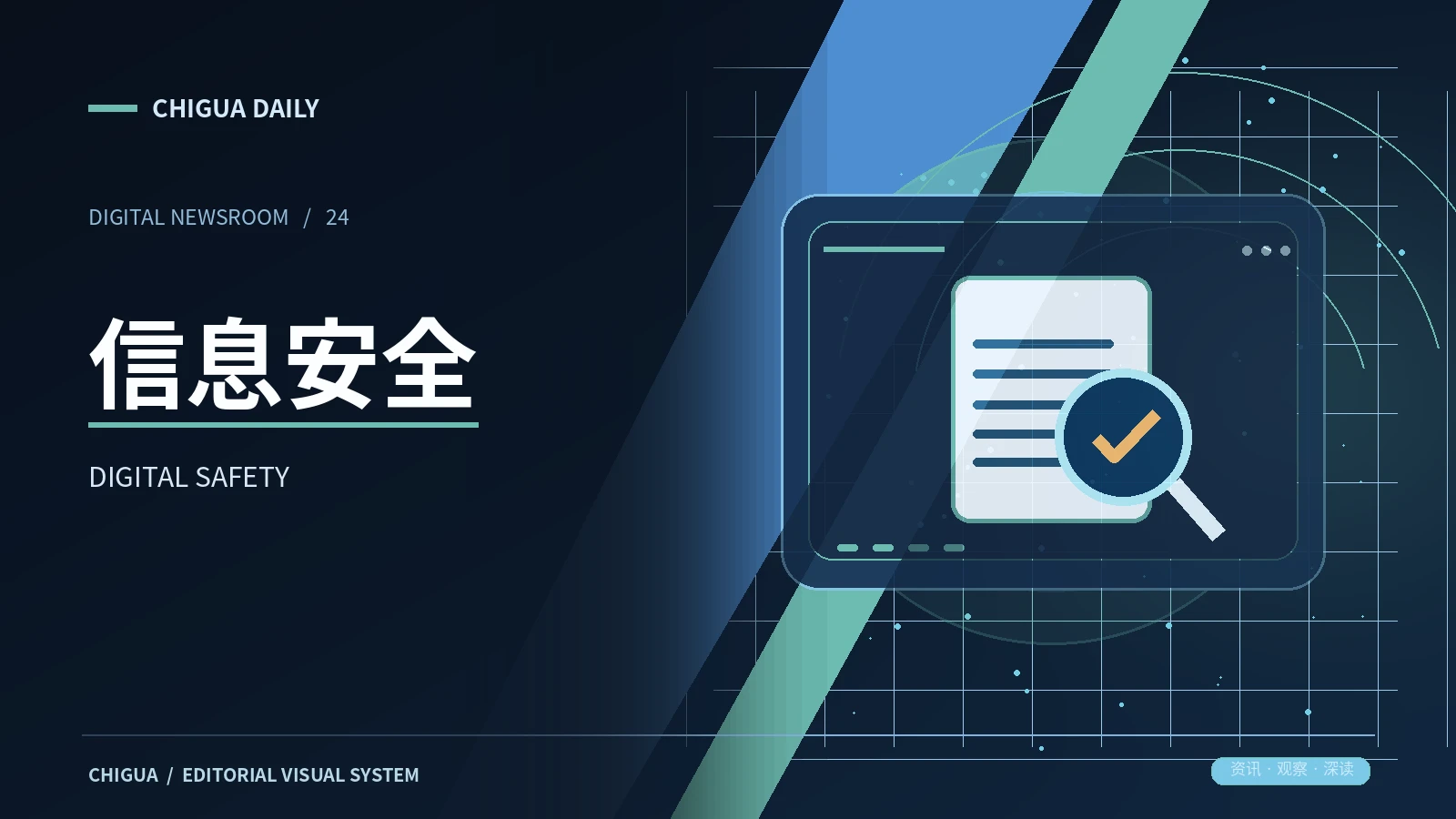 分级提示